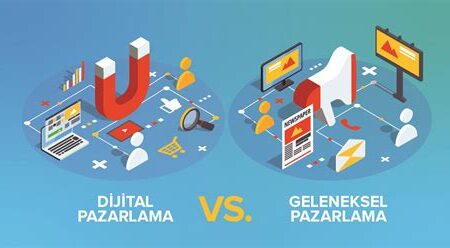 Dijital Pazarlama ve Teknoloji İnovasyonları