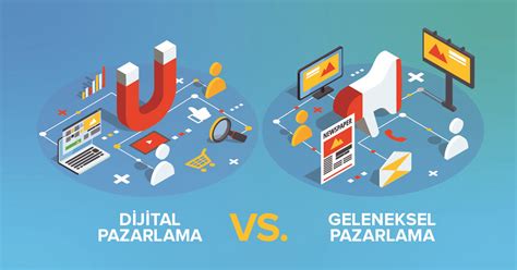 Dijital Pazarlama ve Teknoloji İnovasyonları