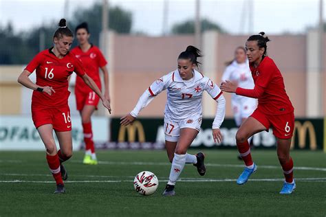 Kadın Futbolu ve Sponsorluk İmkanları