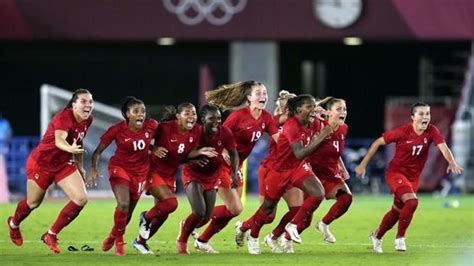 Kadın Futbolunda Başarılı Olan Takımlar