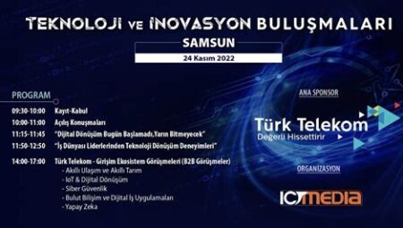 Teknoloji Start-up’larının İnovasyon Hikayeleri